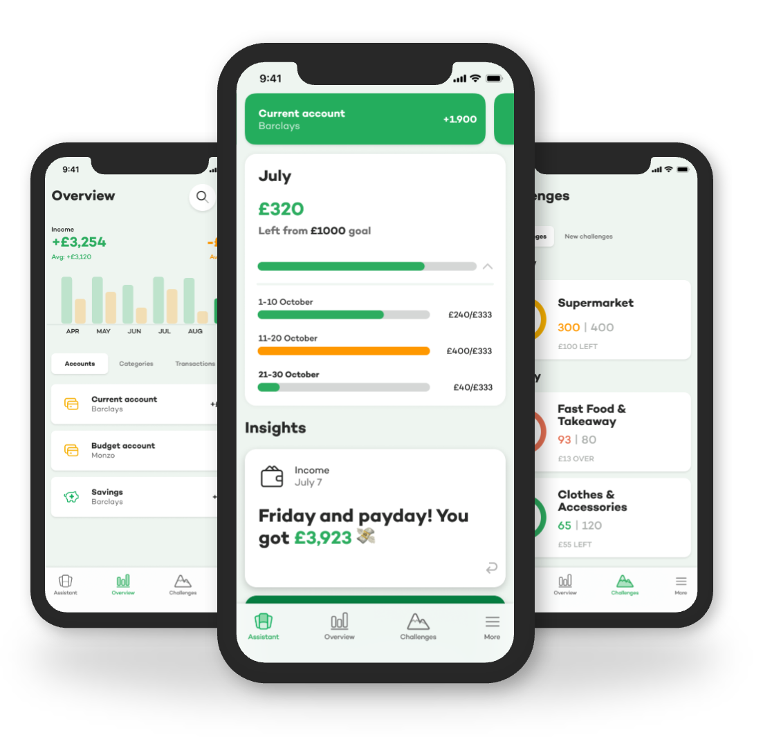 Visning af Spiir app oversigtsside